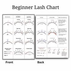 Mannequin Lash Map, Eyelash Length Chart, Lash Maps For Eye Shapes, Lash Size Chart, Classic Set Mapping Lash, Classic Mapping Eyelash, Falscara Lash Mapping, Lash Mapping Eyelash Extensions Classic, Lash Diameter Chart