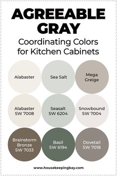 the color scheme for kitchen cabinets is shown in black, white and gray colors with text that