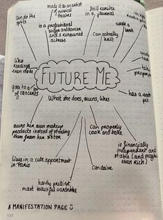 an open notebook with the words'future me'written in different languages on it