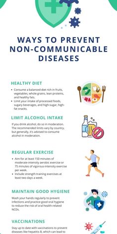 Daily steps for lifelong health! ☀️🚭🍽️ Keep non-communicable diseases at bay with these practical daily habits. Non Communicable Diseases, Communicable Diseases, Daily Steps, Daily Habits, Disease, Health