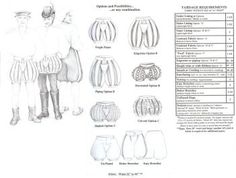 Patterns of Time Paned Slops and Breeches Pattern, Medieval-Renaissance-Elizabethan Ten Faire, Breeches Pattern, Decorated Pants, Book Parade, Fish Costume, Men Costume, Creative Costumes