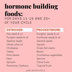 Ketobiotic Foods Mindy Pelz, Mindy Pelz Fasting Recipes, Dr Mindy Peltz, Dr Mindy Pelz Hormone Feasting, Dr Mindy Pelz Food List, Dr Mindy Pelz Fasting Cycle, Hormone Feasting Foods, Ketobiotic Recipes Dr Mindy, Mindy Pelz Fasting Cycle