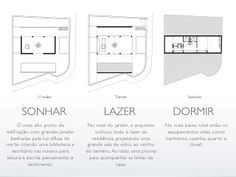 three different layouts for an office building