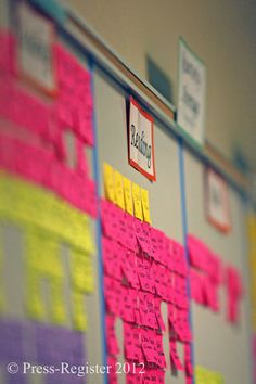 a bulletin board with sticky notes attached to it