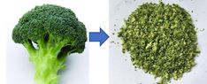 broccoli florets are shown next to an image of the same piece of broccoli