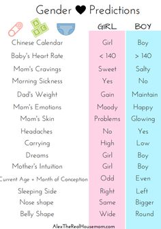 the gender and baby shower game for girls