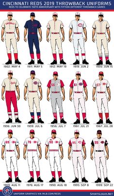 an image of baseball uniforms for different teams