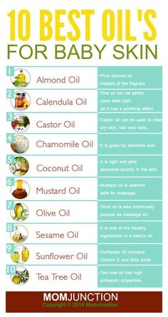 the top 10 best oils for baby skin in this list is an excellent way to help you