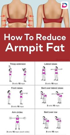 Latihan Dada, Gym Antrenmanları, Fitness Career, Back Fat Workout, Armpit Fat, Health And Fitness Articles, Fitness Articles