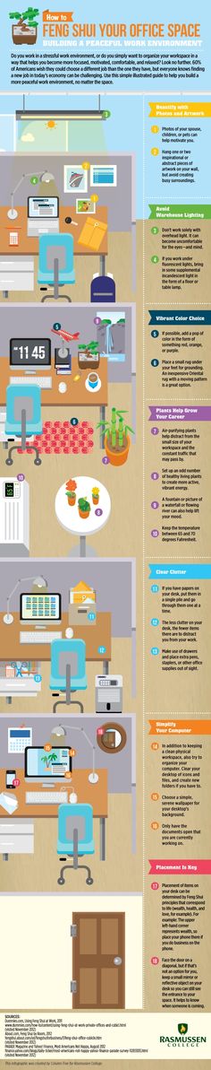 an info poster showing different types of furniture