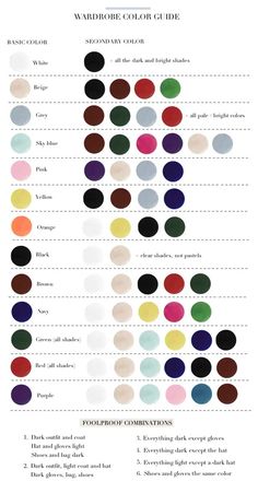 the color guide for all kinds of paints