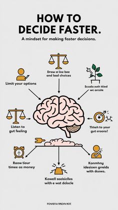 Struggling with decision-making? Learn these 6 actionable tips to make faster and better decisions, from trusting your gut to valuing your time like money. Say goodbye to indecision and start making confident choices today! Save this pin as your ultimate guide to decisive action. Mental Exercises, Trust Your Gut, Brain Health, Decision Making, Brain, Mindfulness, Money, Health