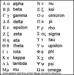 an ancient greek alphabet is shown in this black and white photo, with the letters below it