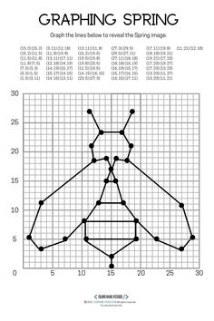 graphing the lines below to reveal the spring image