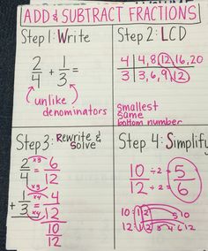 four different ways to add and subtract fractions in two or more numbers