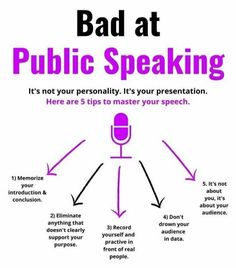 a poster with the words bad at public speaking