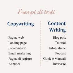 two different types of writing with the words copywriter, content writing and blogging