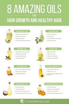 The Incredible Hair Growth Guide: How To Choose And Apply Hair Growth Oil And What Products To Consider ★ Hair Growth Secrets, Essential Oils For Hair, Mega Hair, Coconut Oil Hair, Hair Remedies, Hair Growth Tips, Growth Oil, Hair Regrowth