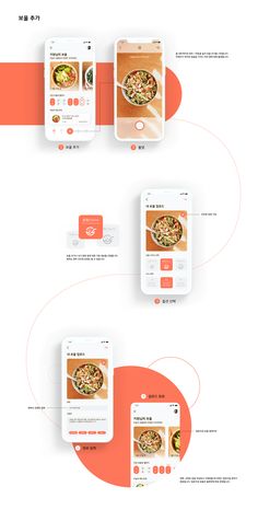 three screens showing different food items on the same page, one with an app and another with