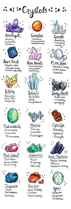 Notes About Crystals, Book Of Shadows Crystals, Witchcraft For Beginners Crystals, Books For Crystals, Crystals Drawing, Crystals Book, Crystals Every Witch Should Have, Crystals Witchcraft, Crystal Journal