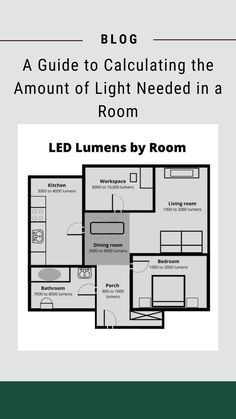 Have you been considering buying new light fixtures for your home but can’t get your head wrapped around just how much light you need?
Don’t worry! We’ve put together a guide to help you understand the science behind lighting indoor spaces.
We spoke to lighting planning specialist Martinas Simutis to help us illustrate the process of choosing the right lighting for different rooms. How To Plan Lighting In A Room, How To Light Your Home, Rooms With No Light Fixtures, Lighting In New Build, Internal Lighting Ideas, Lighting Layout Floor Plans, Lightning Ideas Living Room, Light Placement Living Room, Lighting Placement Guide