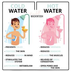 Hot Water And Cold Water Benefits, Cold And Hot Shower Benefits, Benefits Of Hot And Cold Showers, Benefit Of Cold Showers, Hot Shower Benefits, Cold Shower Benefits, Cold Showers, Cleaning Chart, Survival Skills Life Hacks