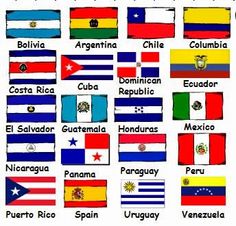 the flags of all countries are shown in this chart with their respective country's names