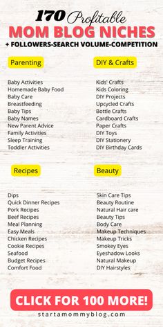 a menu for mom's blog niches