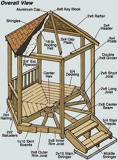 a wooden structure with parts labeled in the top and bottom, including steps to an upper level