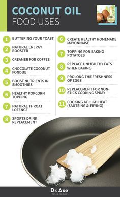 Coconut Oil Uses & Benefits – smile and breathe Healthy Popcorn, Coconut Benefits, Cooking With Coconut Oil, Brain Stimulation, Organic Virgin Coconut Oil, Oil Remedies