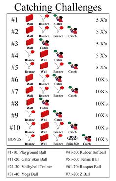 a table with numbers and symbols for each team's game, including the number one