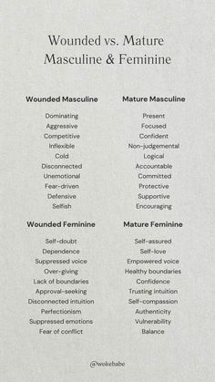 #wounded #matured #masculine #masculineenergy #feminine #feminineenergy #traits #mentalwellbeing Masculine And Feminine Energy, Inner Transformation, Masculine And Feminine, Inspiration For Women, Masculine Feminine, Energy Healing Spirituality, Masculine Energy, Authentic Self