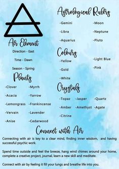 Element Powers, Animal Witch, The Elements, Air Elemental, Element Of Air, Witch's House, Air Magic, Lunar Energy, Witchy Cottagecore