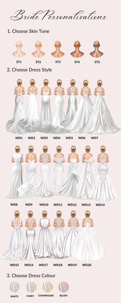 the different types of wedding gowns are shown in this diagram, which shows how to choose