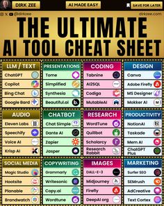 Dirk Zee on LinkedIn: The Ultimate AI Tool Cheat Sheet  Don't miss out on your exclusive… | 15 comments Business Books Worth Reading, Business Strategy Management, Youtube Marketing Strategy, Marketing Copywriting, Teacher Tech, Content Creation Tools, Technology Hacks, Life Hacks Computer, Web Analytics