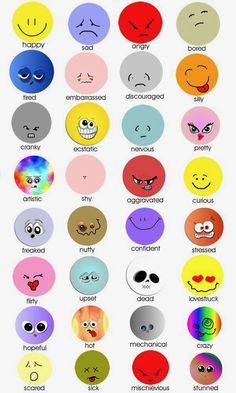 different types of smiley faces with different expressions