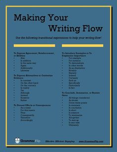 a blue poster with the words making your writing flow written in black and yellow on it