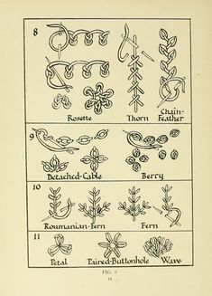 an old book with different symbols in it