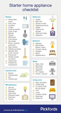 a poster with the words, start home appliance checklist and pictures on it