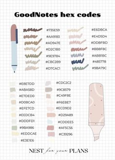 an info sheet with different types of pens and pencils on it, including the names of