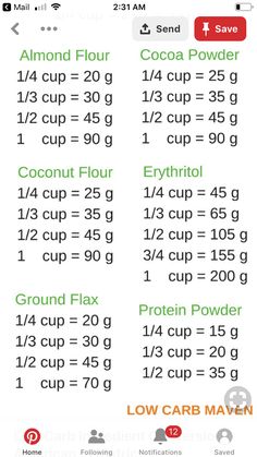 the calculator screen shows how many cups are in each cup and what they have to