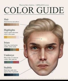 an image of a man's face with the words color guide in front of it