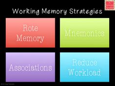 A Special Sparkle: Misunderstanding Functions of Working Memory