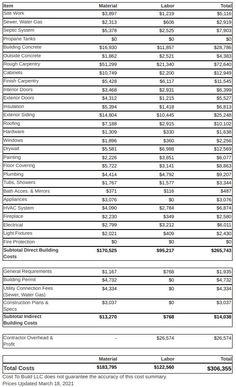 the top ten most paid companies in 2013