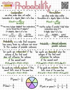 algebra outline notes on probability for high school Outline Notes, Notes Math, Lesson Notes, High School Algebra, Everyday Math, School Algebra, Study Tips For Students