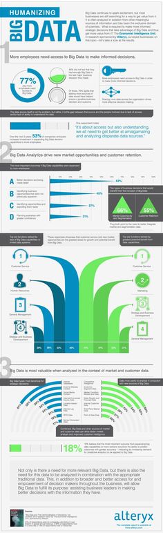 the world's most powerful jetliners infographicly designed for business purposes