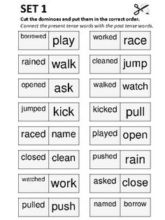 a set of words that are used to describe the correct parts of an english language