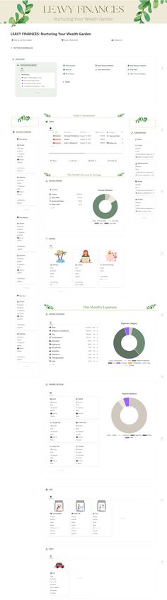 free notion templates Trello Ideas, Notion Finance Tracker, Notion Template Free, Study Planner Free, Aesthetic Notion Template, Student Dashboard, Notion Template Ideas