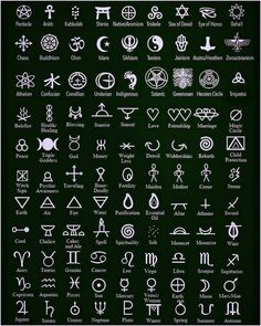 an image of various symbols in white on black background, with the words written below them