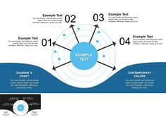 Editable Radar Chart PowerPoint Template Radar Chart, Performance Appraisal, Presentation Styles, Business Process Management, Power Point Template